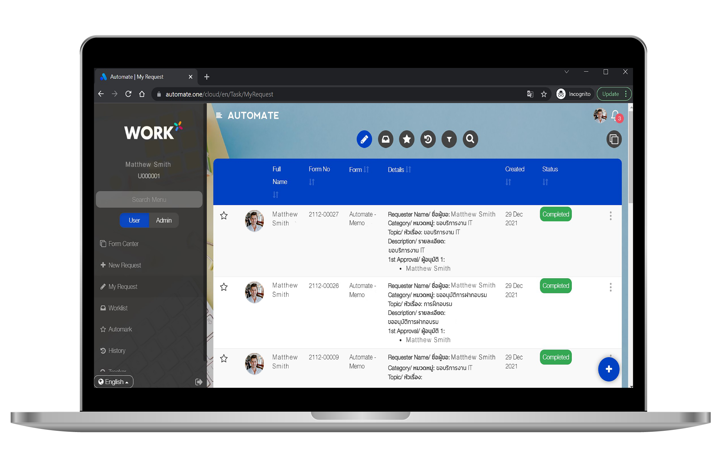 e-memo Dashboard